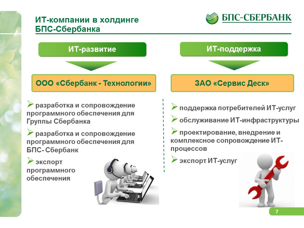 Icq корпоративная мессенджер как настроить